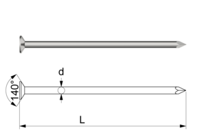 Round wire nails for machine processing