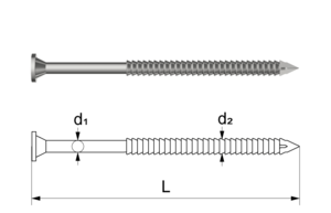 Rillennägel