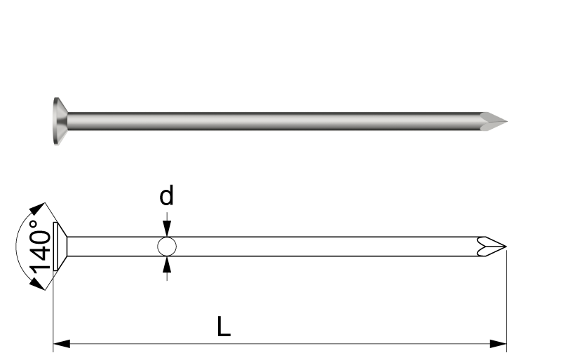 Countersink nails